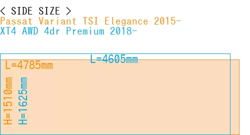 #Passat Variant TSI Elegance 2015- + XT4 AWD 4dr Premium 2018-